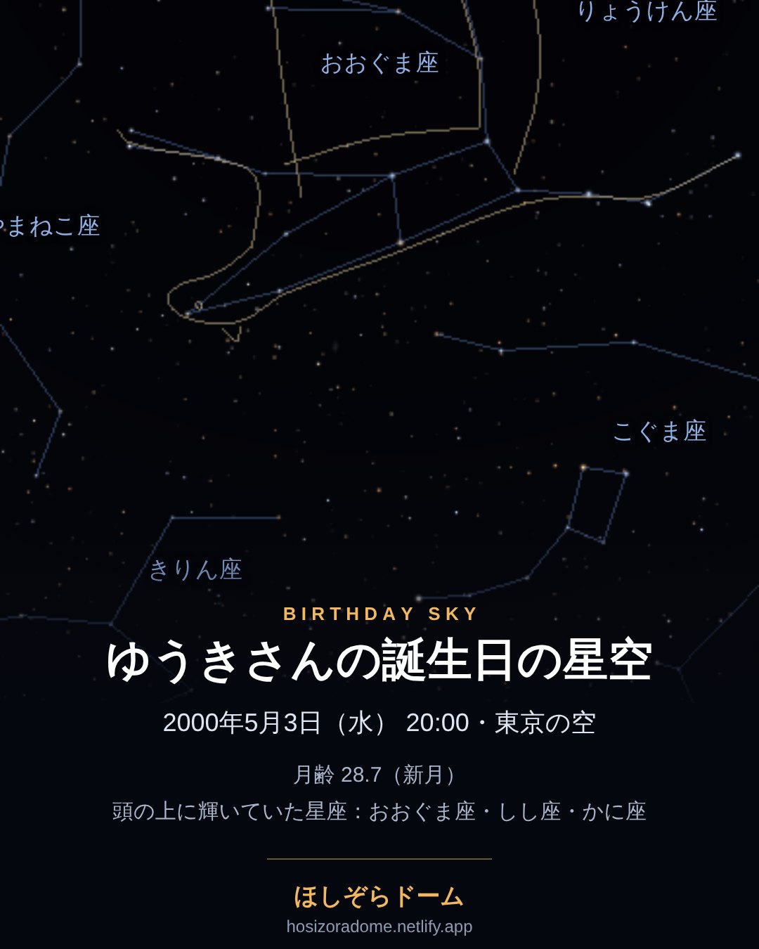 誕生日の星空カードの例。2000年5月3日20時の東京の空に、おおぐま座・しし座・かに座が描かれている
