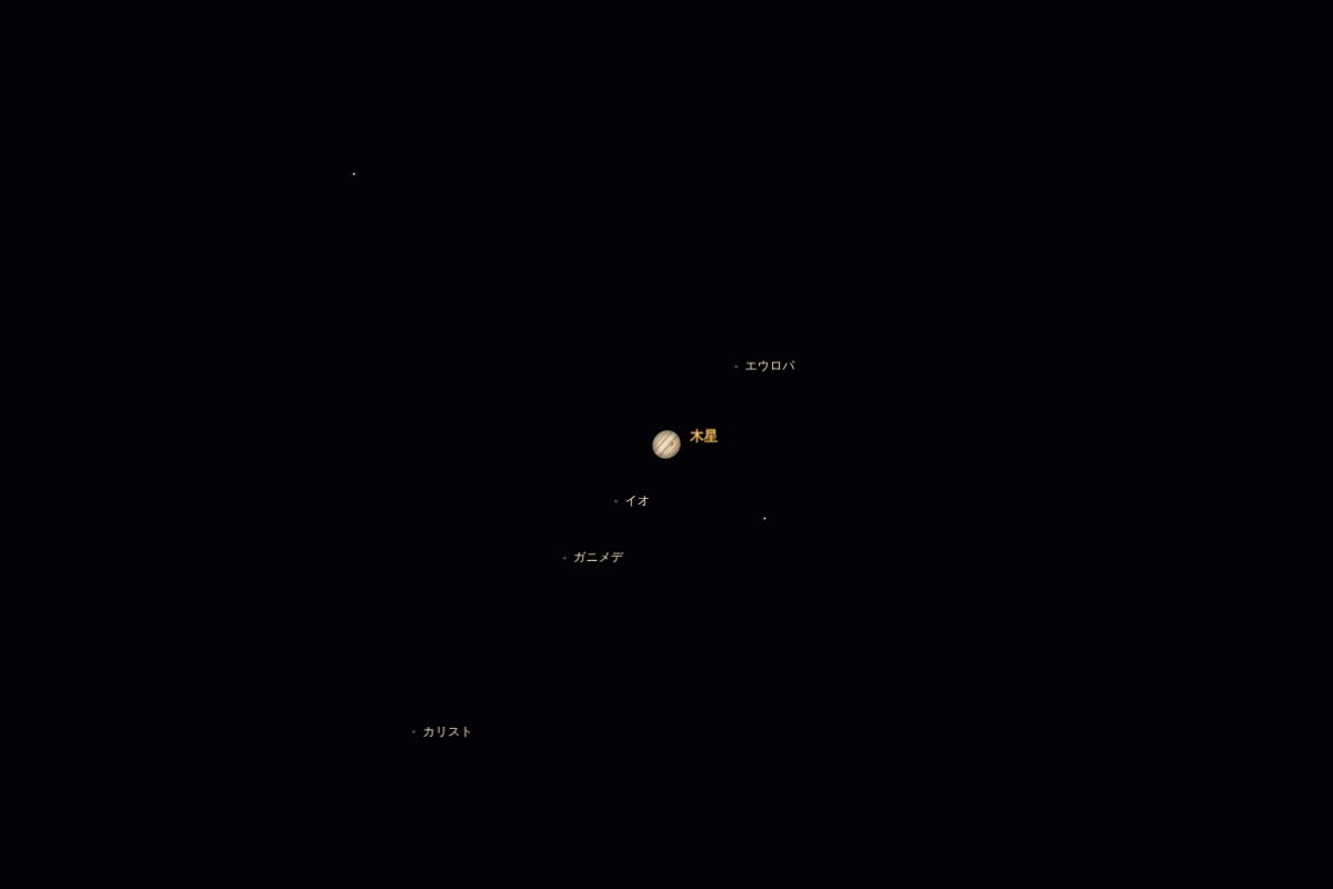 2027年2月11日の木星を拡大した姿
