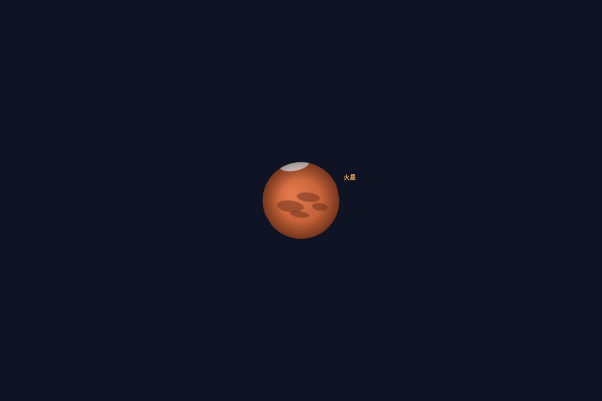 2027年2月20日の火星を拡大した姿